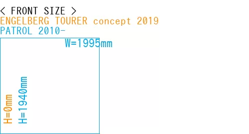 #ENGELBERG TOURER concept 2019 + PATROL 2010-